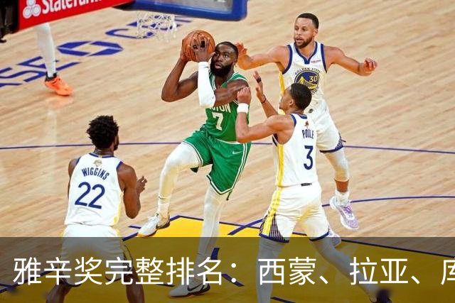 雅辛奖完整排名：西蒙、拉亚、库尔图瓦前三，沃齐尼亚第6
